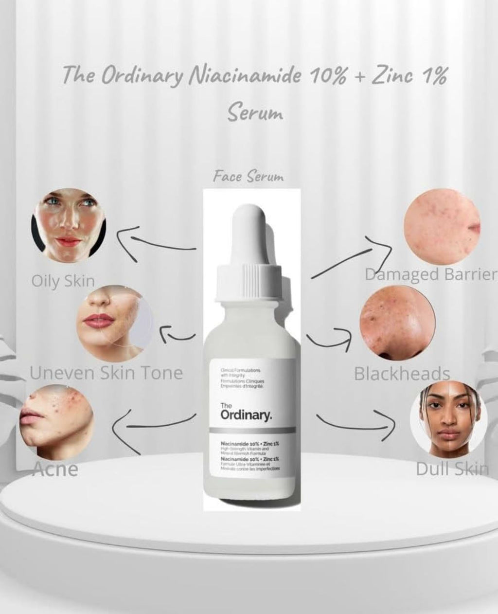 The Ordinary niacinamide serum